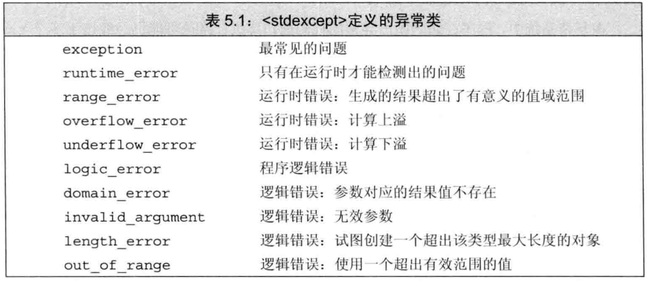 image-20221019150935355